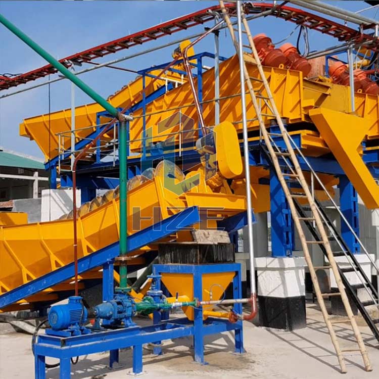 Quartz Sand Beneficiation and Processing Plant